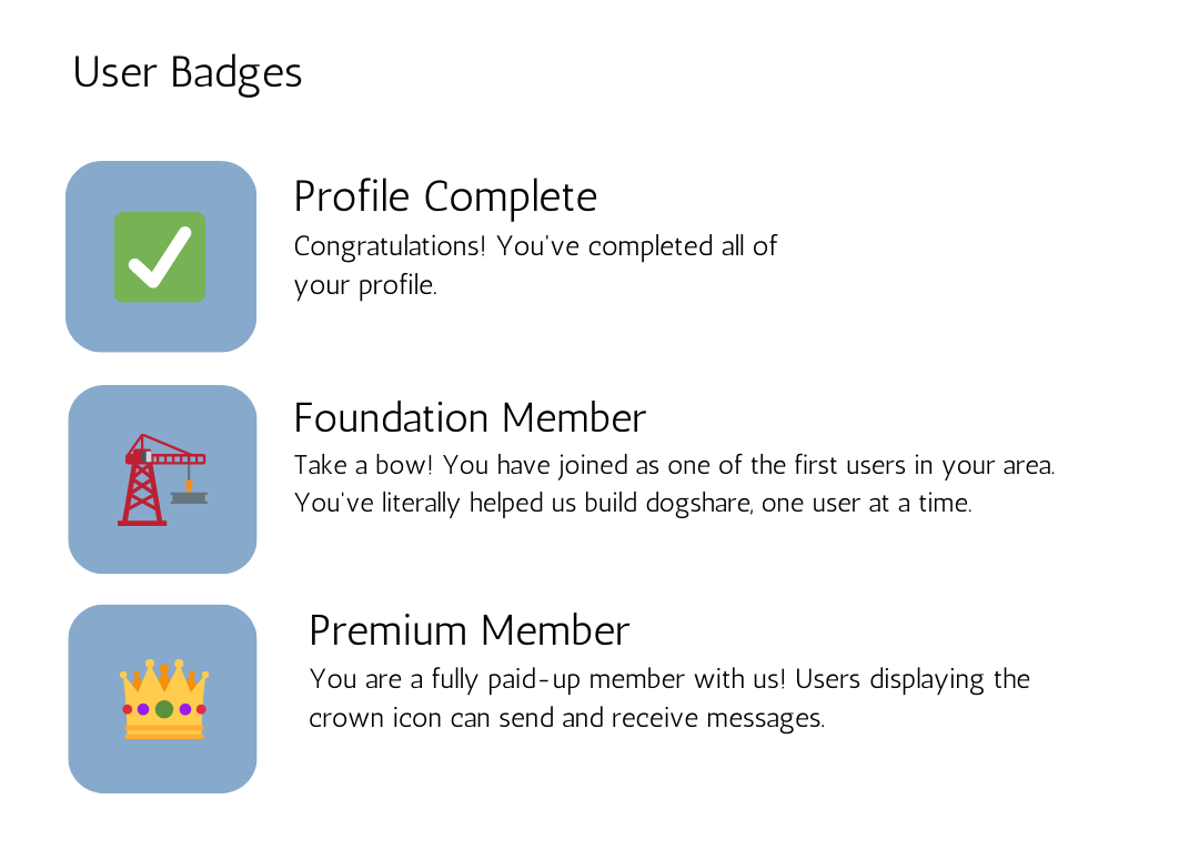 User Badges
